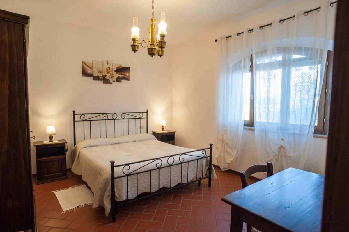 בית הארחה Castiglione dʼOrcia 	Poggio Al Vento מראה חיצוני תמונה